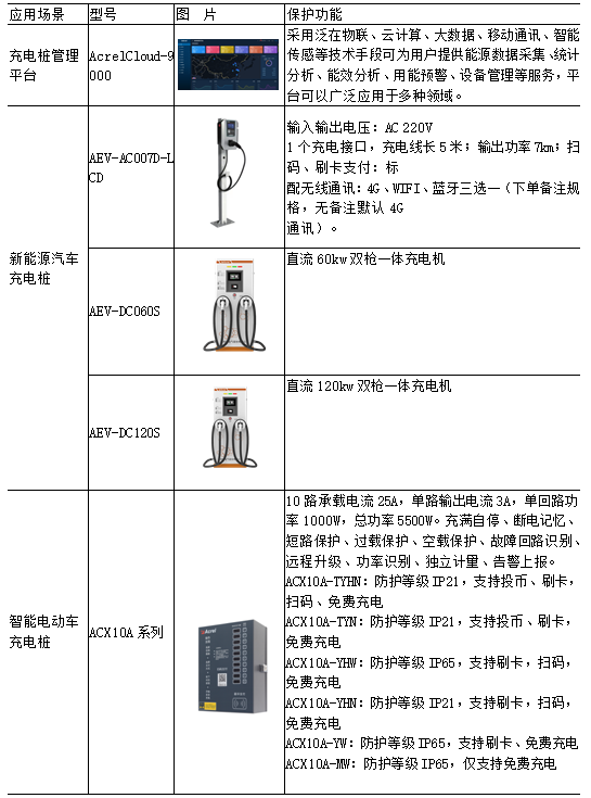 C:\Users\Administrator\Desktop\新建文件夹 (2)\2.2.1.jpg