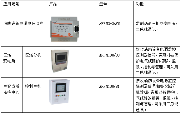 C:\Users\Administrator\Desktop\新建文件夹 (2)\4.2.jpg