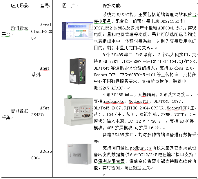 D:\我的文档\Documents\WeChat Files\wxid_r1pqj2k4083122\FileStorage\Temp\1684217531500.jpg