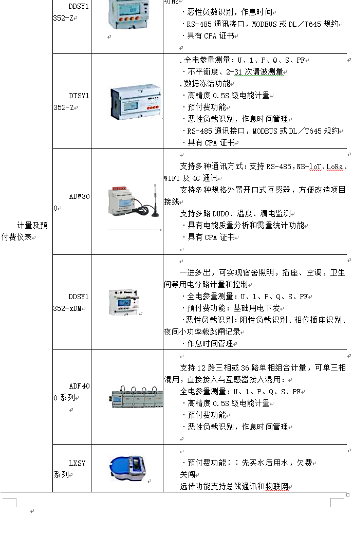 D:\我的文档\Documents\WeChat Files\wxid_r1pqj2k4083122\FileStorage\Temp\1684217546061.jpg