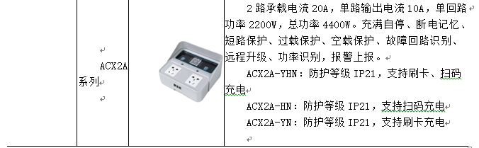 D:\我的文档\Documents\WeChat Files\wxid_r1pqj2k4083122\FileStorage\Temp\1684217639292.jpg