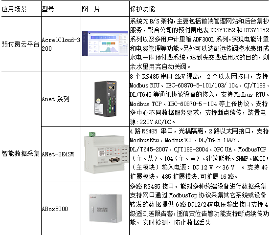 C:\Users\Administrator\Desktop\新建文件夹 (2)\2.1.1.jpg