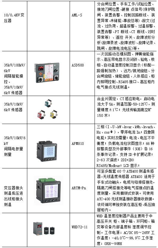 C:\Users\Administrator\Desktop\新建文件夹 (2)\1.2.jpg