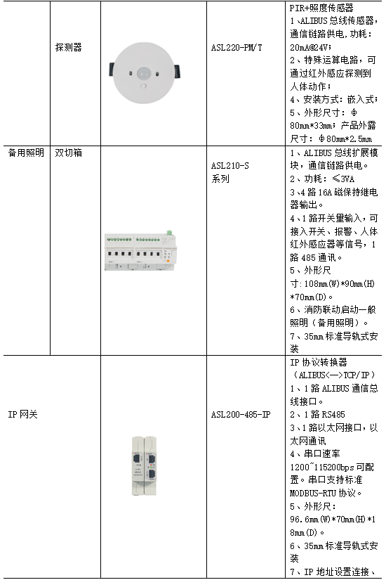 C:\Users\Administrator\Desktop\新建文件夹 (2)\2.3.2.jpg