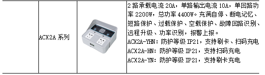 C:\Users\Administrator\Desktop\新建文件夹 (2)\2.2.2.jpg