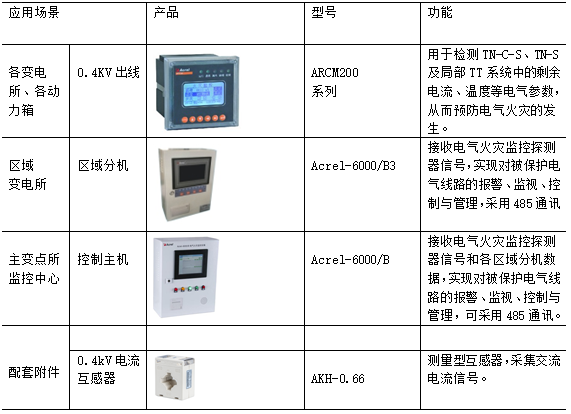 C:\Users\Administrator\Desktop\新建文件夹 (2)\4.1.jpg