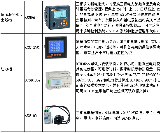 C:\Users\Administrator\Desktop\新建文件夹 (2)\3.2.jpg