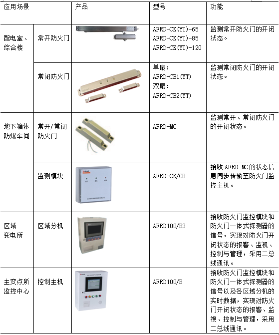 C:\Users\Administrator\Desktop\新建文件夹 (2)\4.3.jpg