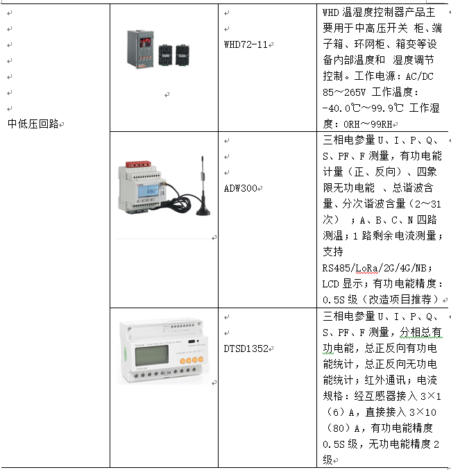 D:\我的文档\Documents\WeChat Files\wxid_r1pqj2k4083122\FileStorage\Temp\1684206307326.jpg