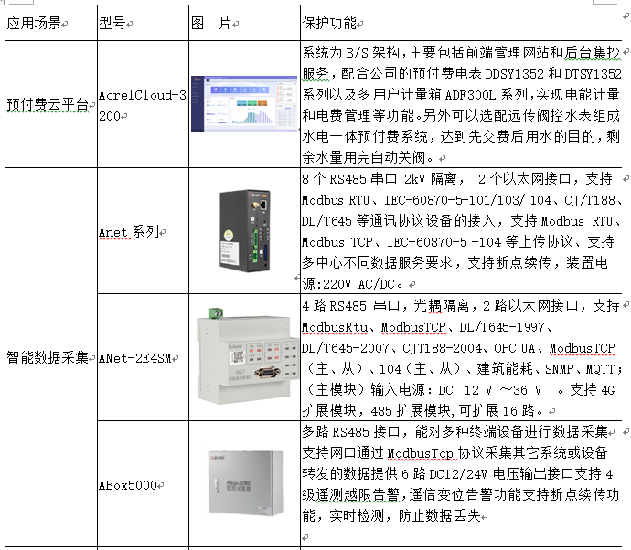 D:\我的文档\Documents\WeChat Files\wxid_r1pqj2k4083122\FileStorage\Temp\1684206364001.jpg