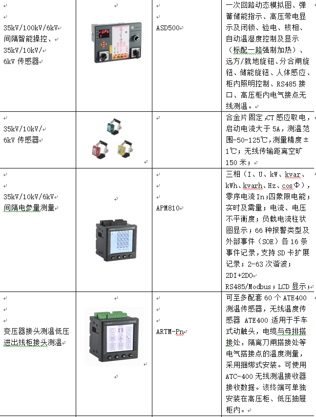 D:\我的文档\Documents\WeChat Files\wxid_r1pqj2k4083122\FileStorage\Temp\1684206295200.jpg