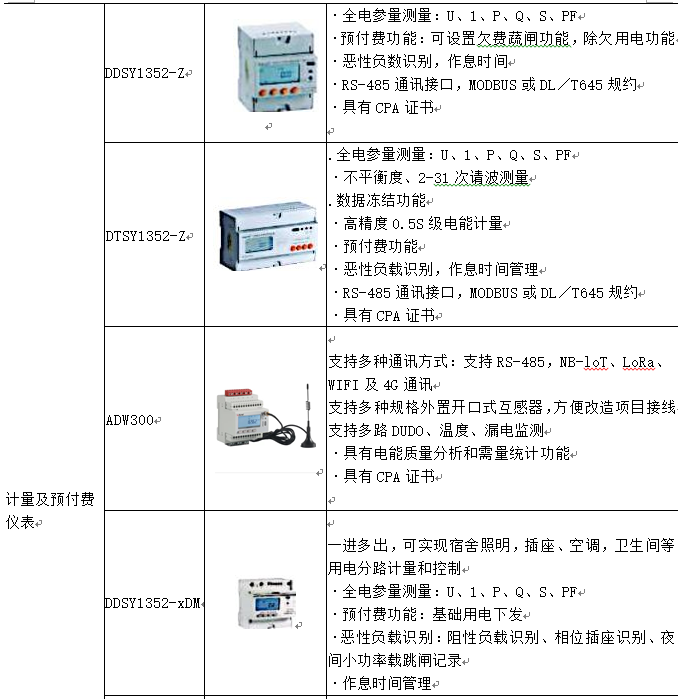 D:\我的文档\Documents\WeChat Files\wxid_r1pqj2k4083122\FileStorage\Temp\1684206379664.jpg