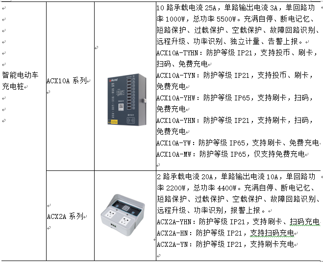 D:\我的文档\Documents\WeChat Files\wxid_r1pqj2k4083122\FileStorage\Temp\1684206489443.jpg