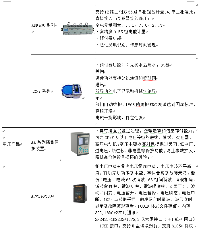 D:\我的文档\Documents\WeChat Files\wxid_r1pqj2k4083122\FileStorage\Temp\1684206398249.jpg