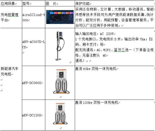 D:\我的文档\Documents\WeChat Files\wxid_r1pqj2k4083122\FileStorage\Temp\1684206480524.jpg