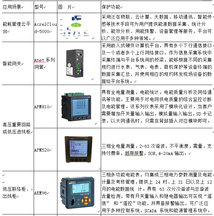 D:\我的文档\Documents\WeChat Files\wxid_r1pqj2k4083122\FileStorage\Temp\1684206875776.jpg