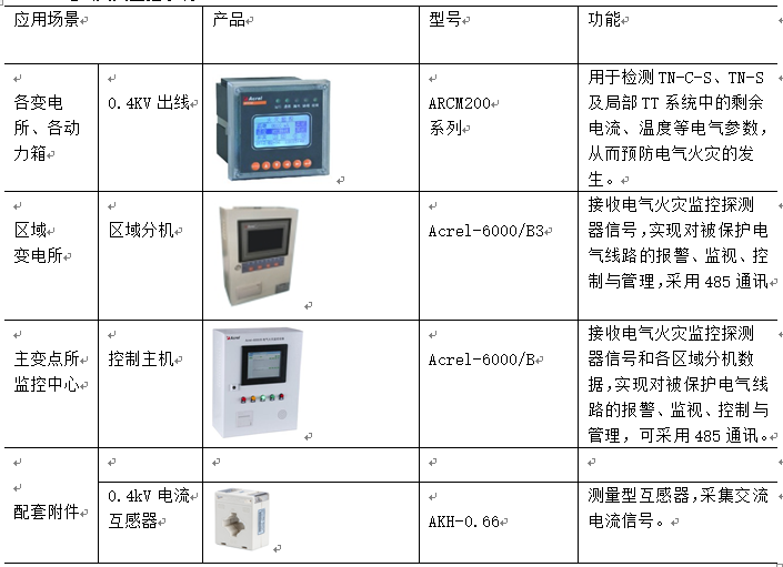 D:\我的文档\Documents\WeChat Files\wxid_r1pqj2k4083122\FileStorage\Temp\1684206009938.jpg