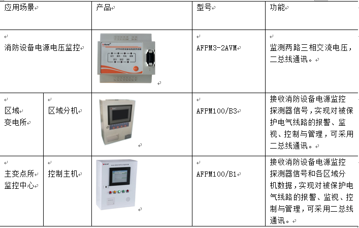 D:\我的文档\Documents\WeChat Files\wxid_r1pqj2k4083122\FileStorage\Temp\1684206043338.jpg