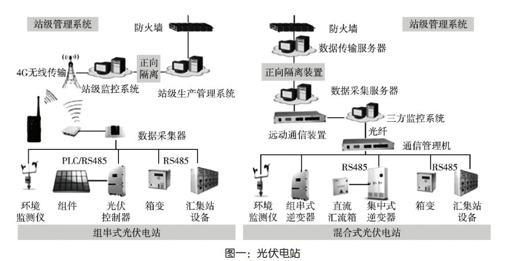 微信截图_20230802155009